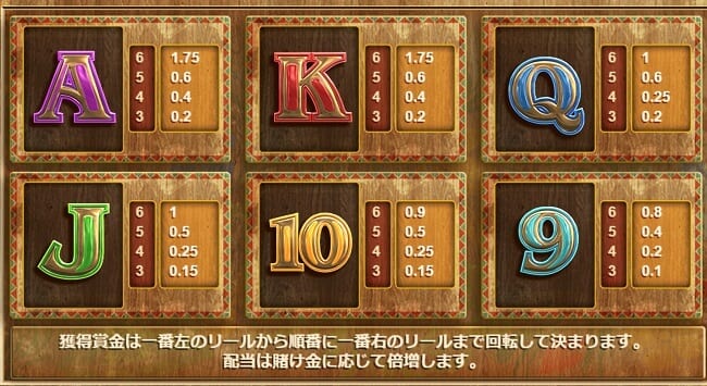 extrachillslot,lowpayout,slot