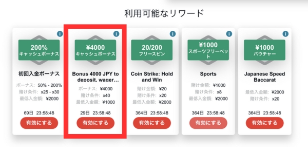 テッドベット プロモーション