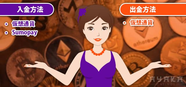 ビットカジノ 評判 入出金について