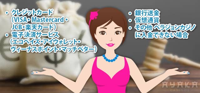 ベラジョンカジノ 入金