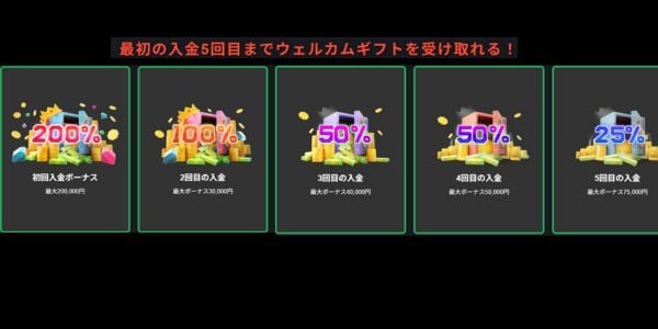 ボンズカジノ入金ボーナス