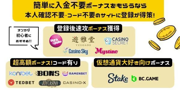 入金不要ボーナス比較表